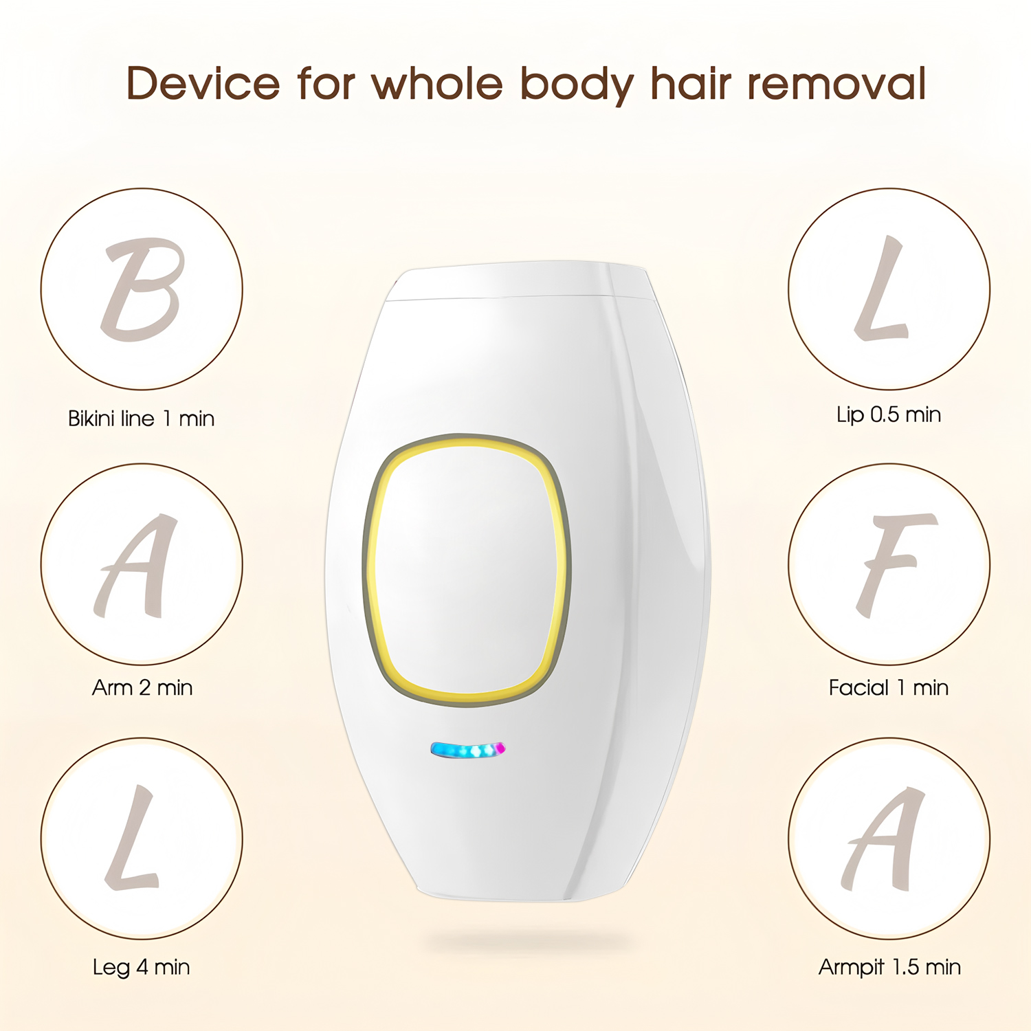 From Home Hair Care - Home Mini Smart Handheld 999999 Laser-Haarentfernungsgerät
