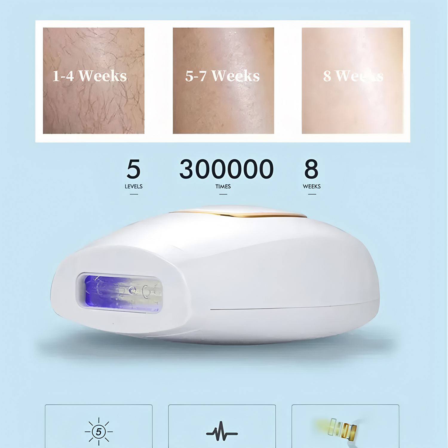 Intelligentes Handgerät zur La – From Home Hair Care Bewertung und Preis