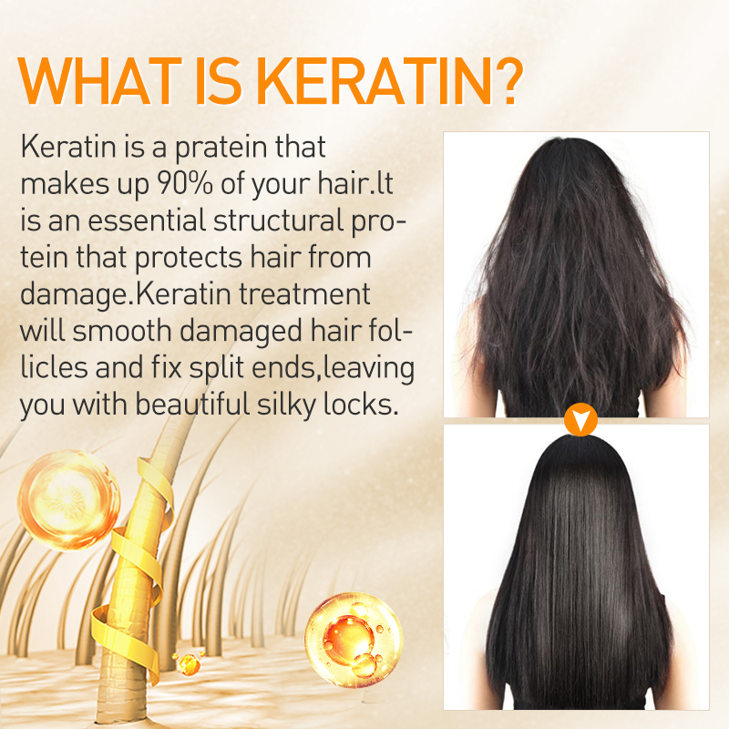 PURC Brasilianisches Keratin z – Hair Care Wow Bewertung und Preis