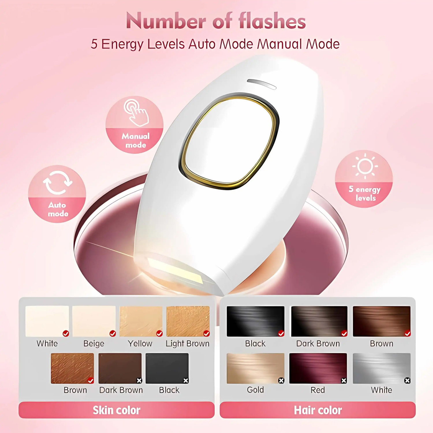 2026 Neues Smartes Handgehalte – From Home Hair Care Bewertung und Preis