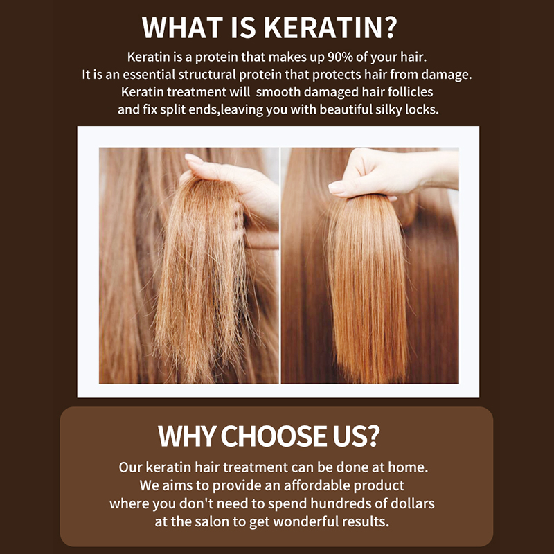 PURC Brasilianische Keratin-Ha – Hair Care Korean Products Bewertung und Preis